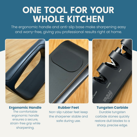NULU Adjustable Sharpener