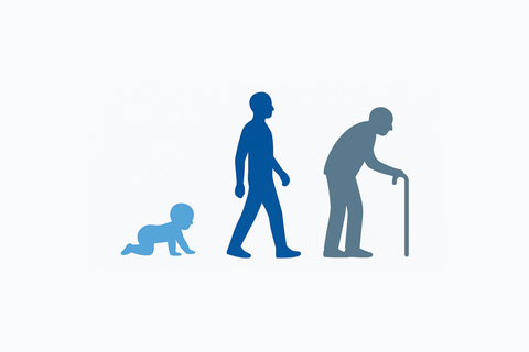 The Ability Curve Model: Revolutionizing Adaptive Product Design and Bolstering Market Viability