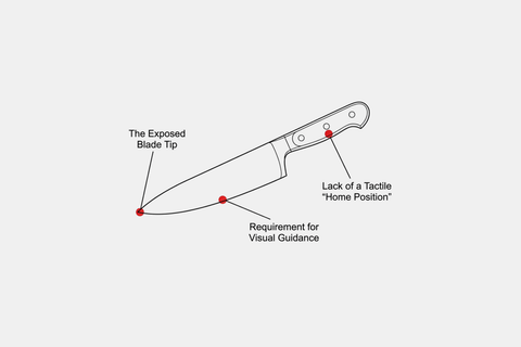 Vision Impairment and Kitchen Independence: Safe Cutting Strategies for the Blind and Low-Vision Community