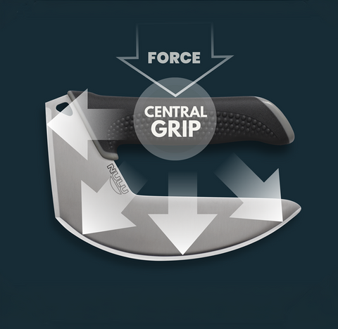 NULU Offers A Direct Transfer of Force